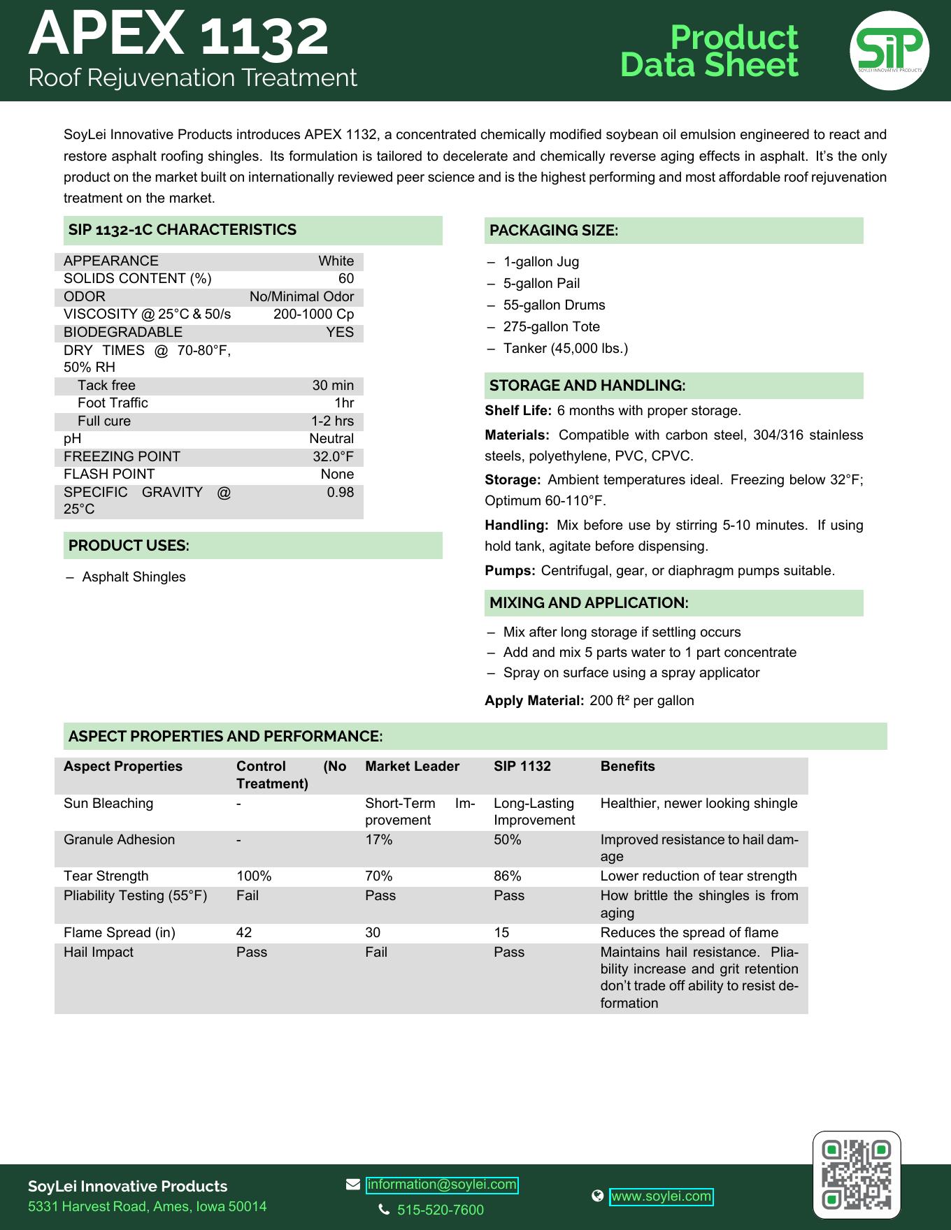 Technical data sheet